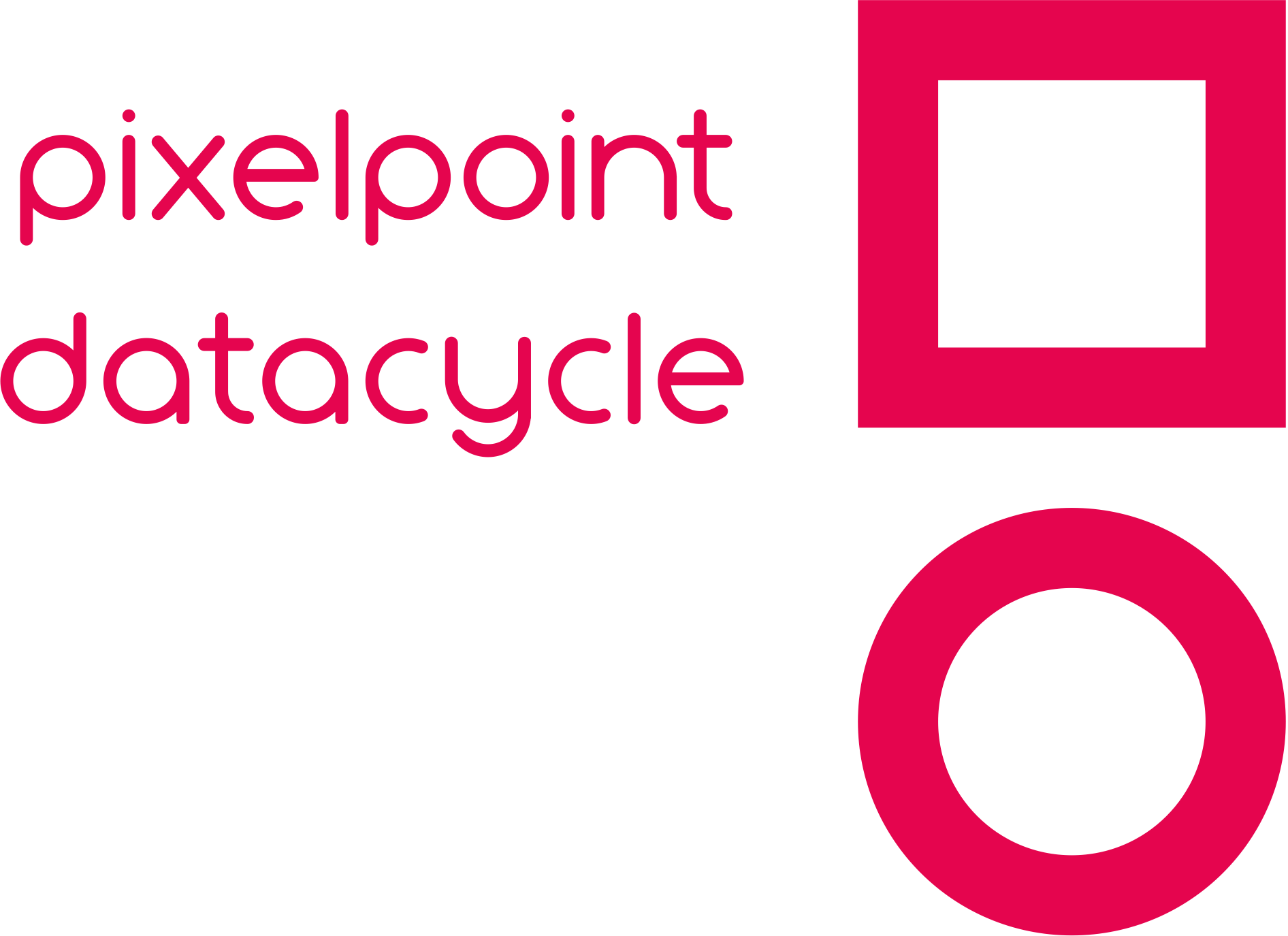 dataCycle & pixelpoint starten am deutschen Markt durch
