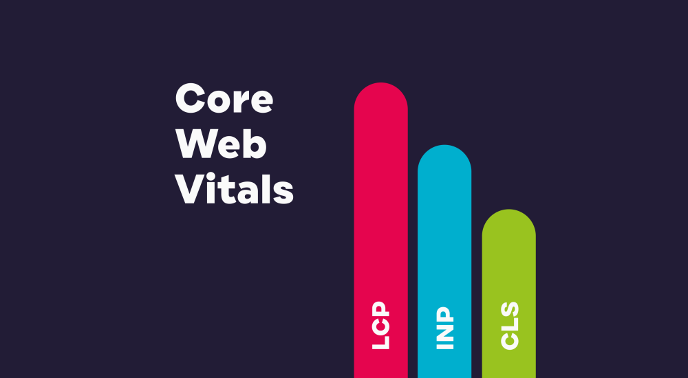 Core Web Vitals: LCP, CLS, INP ... WTF?