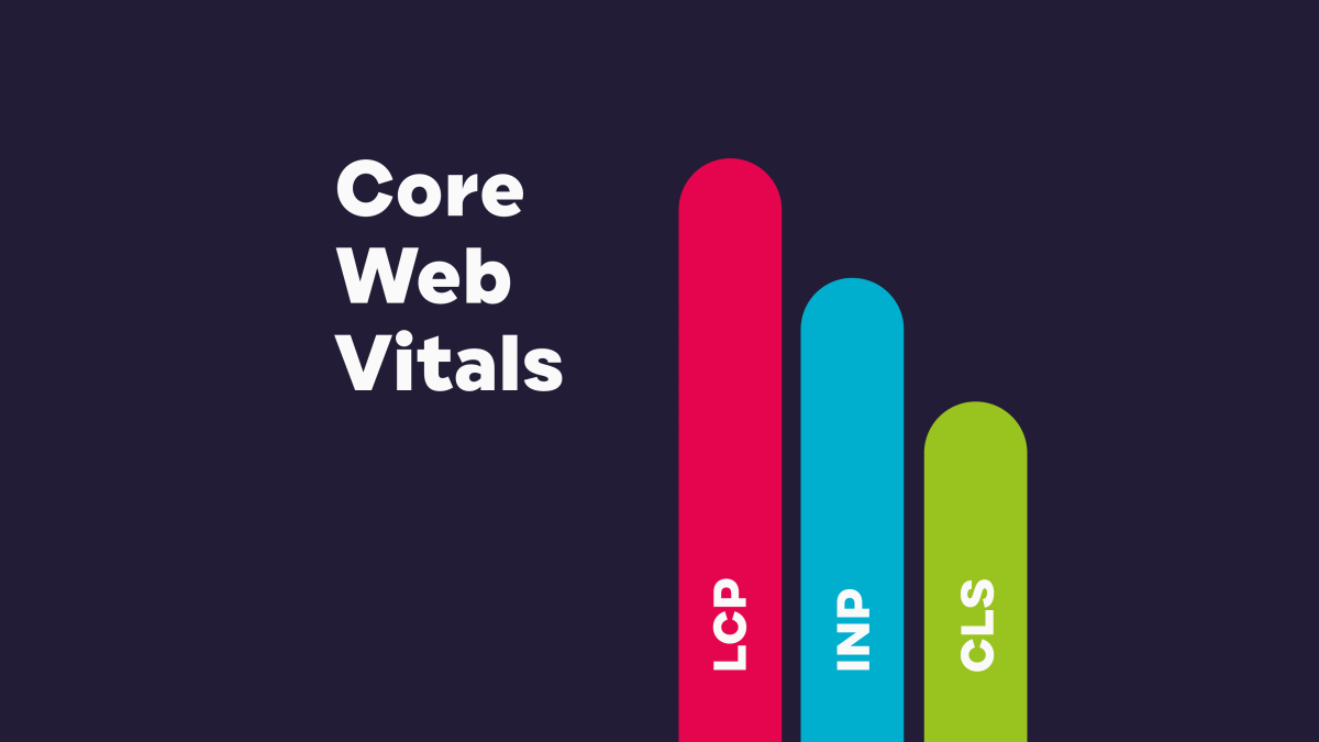 Core Web Vitals: LPC, CLS, INP ... WTF?